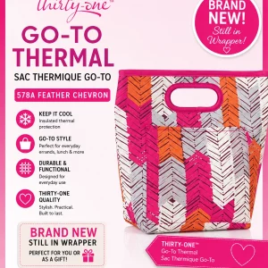 Go To Thermal